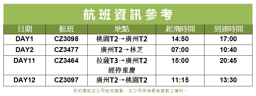 局部截取 20251219 155354