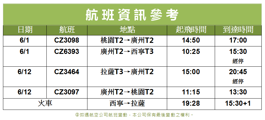 局部截取 20251224 114032
