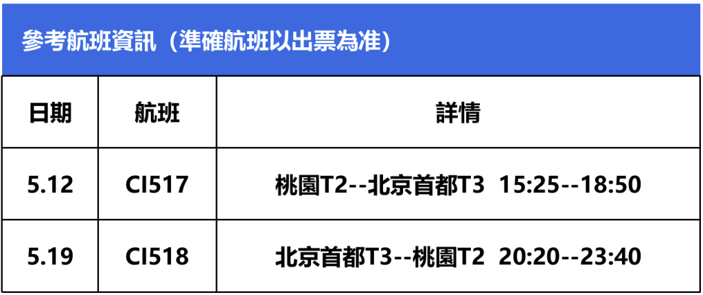 螢幕擷取畫面 2026 03 12 074809