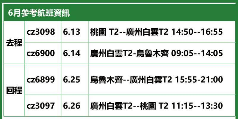 螢幕擷取畫面 2026 05 06 122210